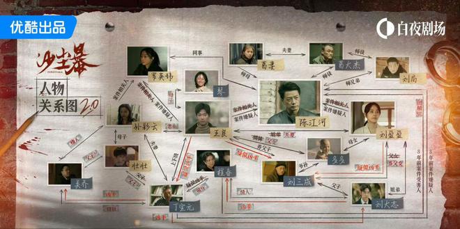 悬疑先锋探路开元棋牌国产