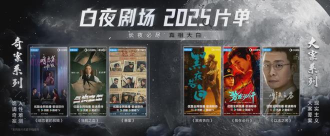 物语悬疑剧该脱下“三件套”了开元ky棋牌东北、下岗、底层(图2)