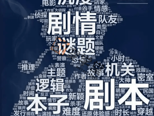 范本：如何写出一场精彩的剧本杀？开元棋牌